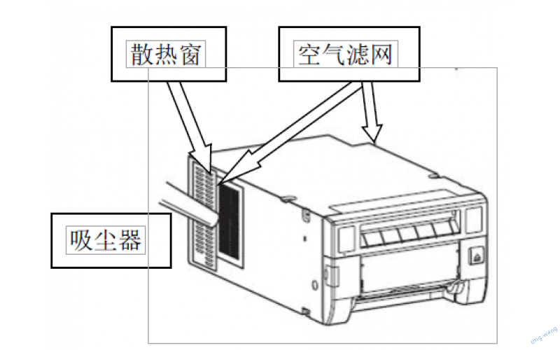 三菱打印机日常清洁保养
